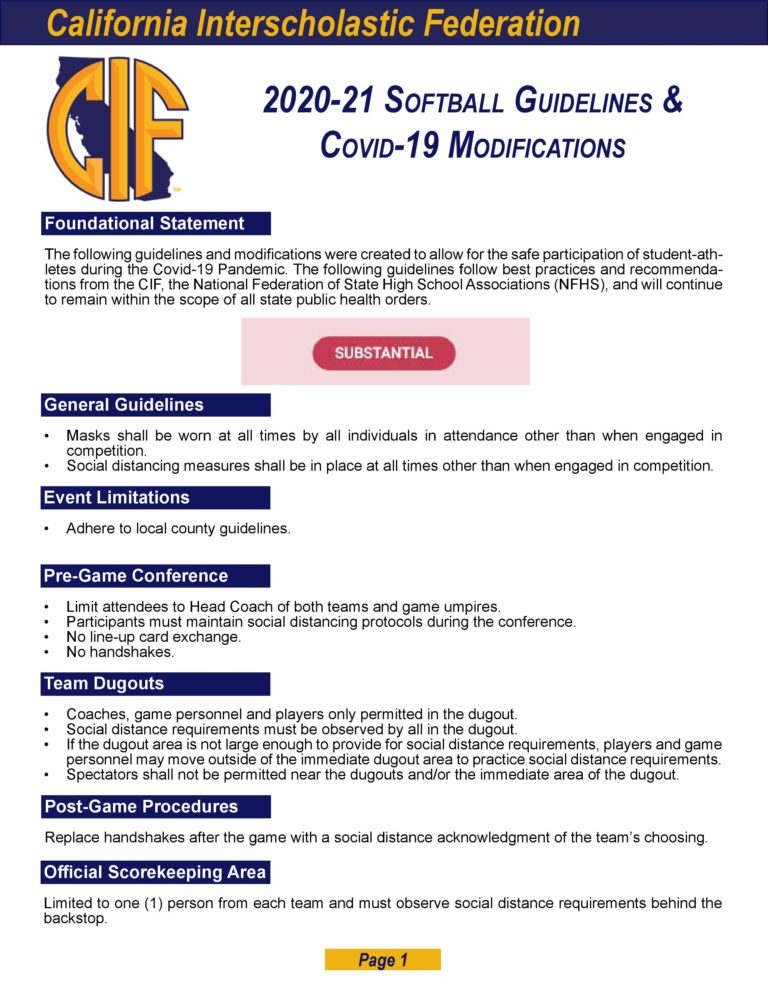 CIF 20202021 Softball Guidelines & Covid19 Modifications CIF